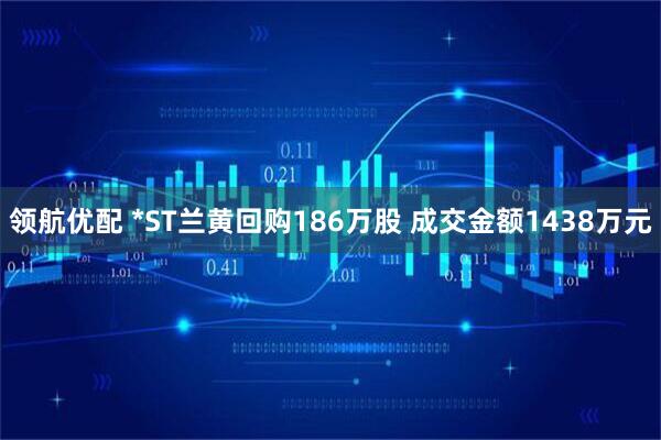 领航优配 *ST兰黄回购186万股 成交金额1438万元