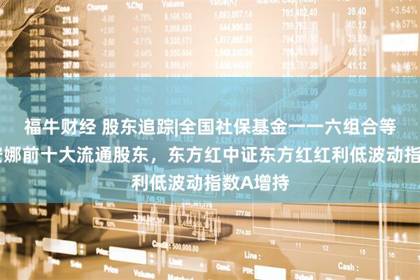 福牛财经 股东追踪|全国社保基金一一六组合等新进富安娜前十大流通股东，东方红中证东方红红利低波动指数A增持