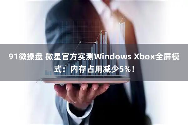 91微操盘 微星官方实测Windows Xbox全屏模式:内存占用减少5%!